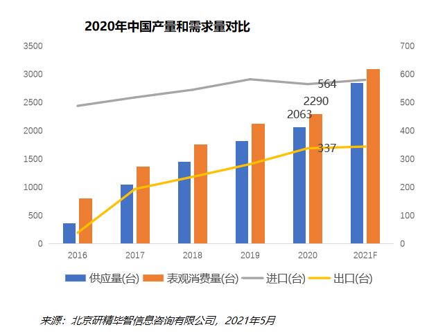 全球口腔手术显微镜分析.jpg