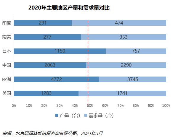 口腔手术显微镜分析.jpg