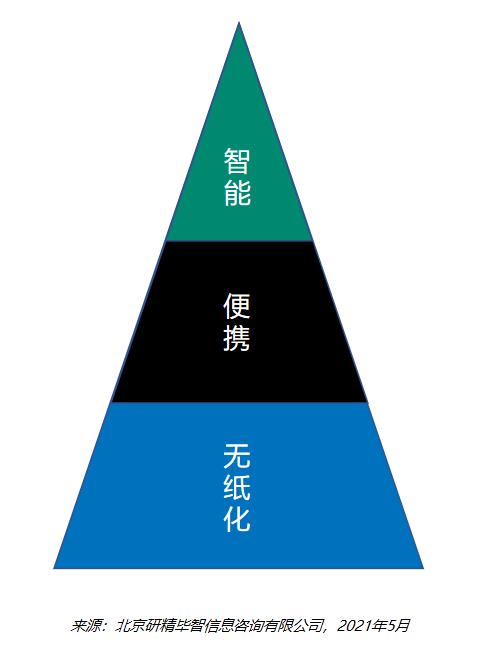 QQ截图20210830140153.jpg