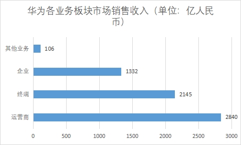 中国智算中心行业发展格局及重点企业调研