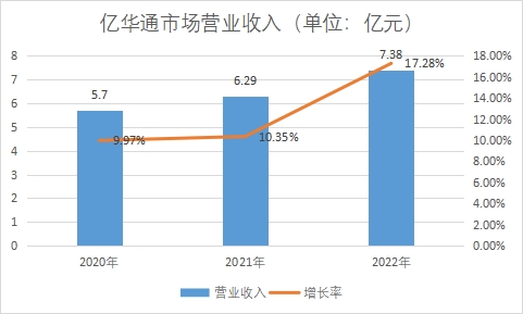 中国氢燃料电池行业竞争格局及重点企业调研报告