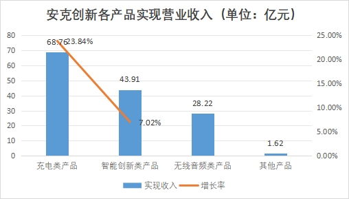 中国便携式储能行业竞争格局及重点企业调研