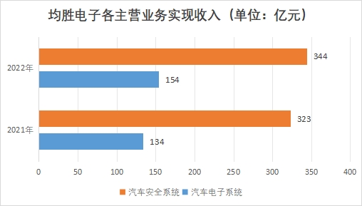 中国车路协同行业竞争格局及重点企业调研
