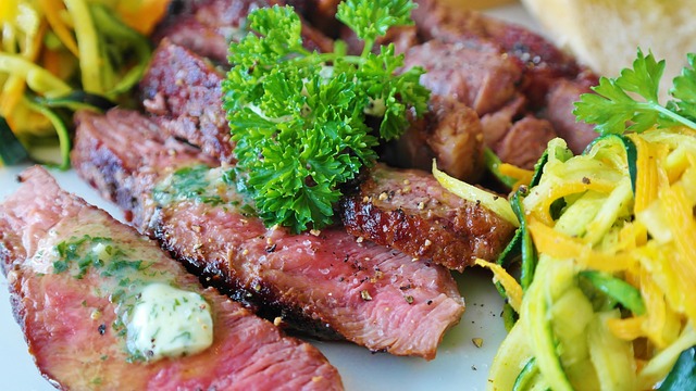 全球人造肉市场调研