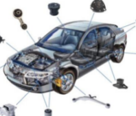 全球NVH（系统、零件、材料）市场调研报告