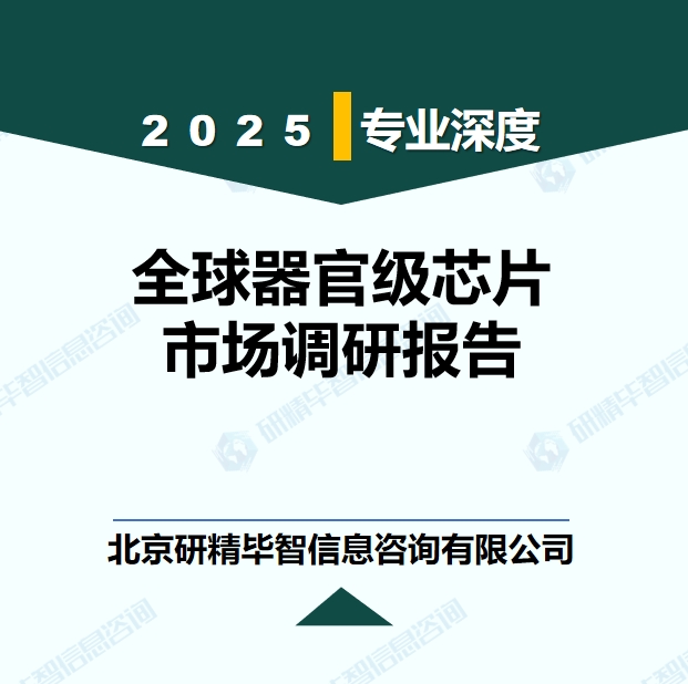 全球器官级芯片市场现状调研