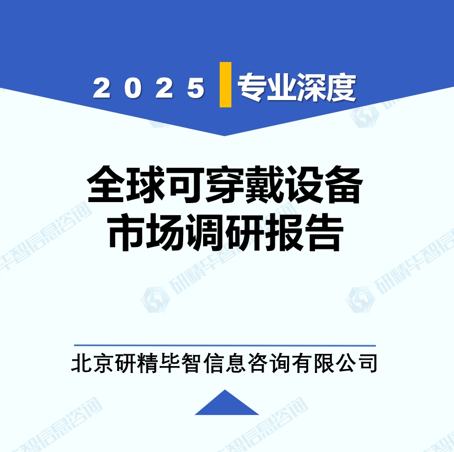可穿戴设备年度动态监测调研报告（2025年）