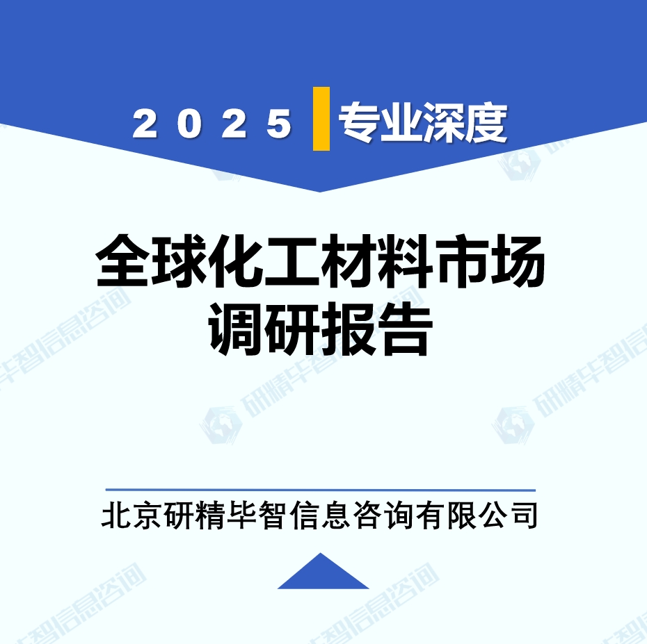 化工材料月度动态监测调研报告（2025年5月）