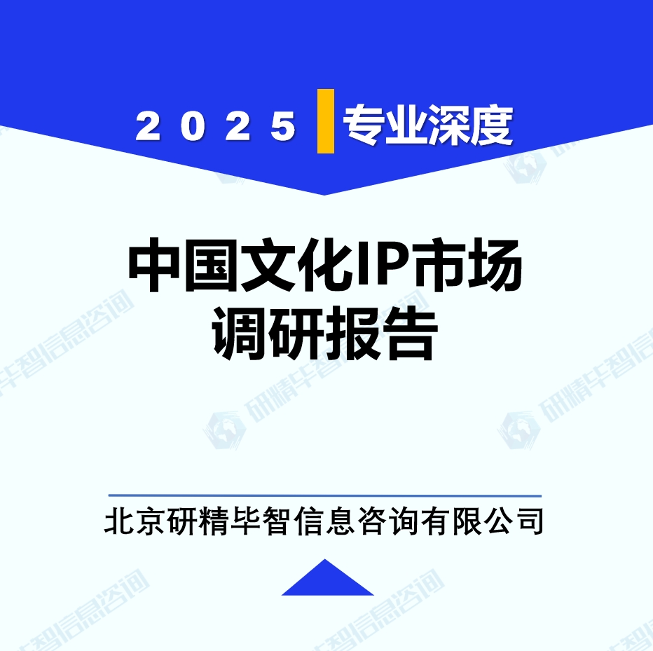 中国文化IP市场调研报告