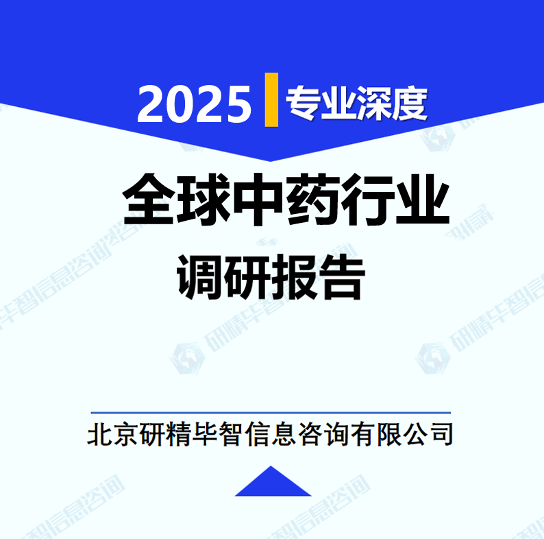 全球中药行业市场调研报告