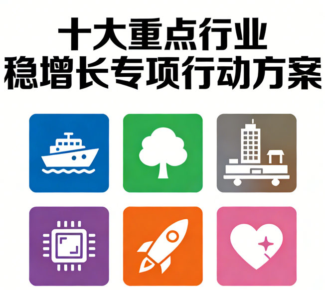 工信部联合多部委发布2025-2026年十大重点行业稳增长工作方案