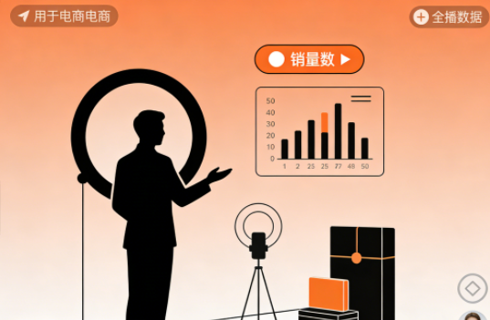 市场监管总局重磅新规：直播电商强监管时代来临，新规落地加速行业洗牌