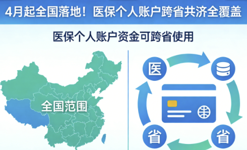 4月起全国落地！医保个人账户跨省共济全覆盖