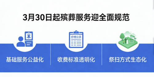 3月30日起殡葬服务迎全面规范：基础服务公益化、收费标准透明化、祭扫方式生态化