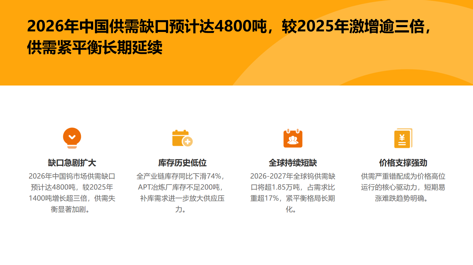 2026年中国钨市场供需缺口