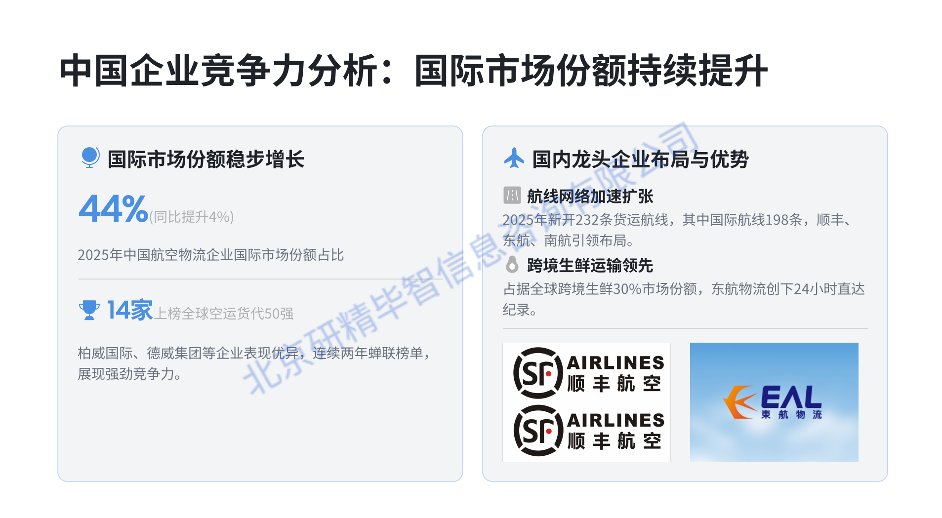 中国企业竞争格局 中国企业竞争格局