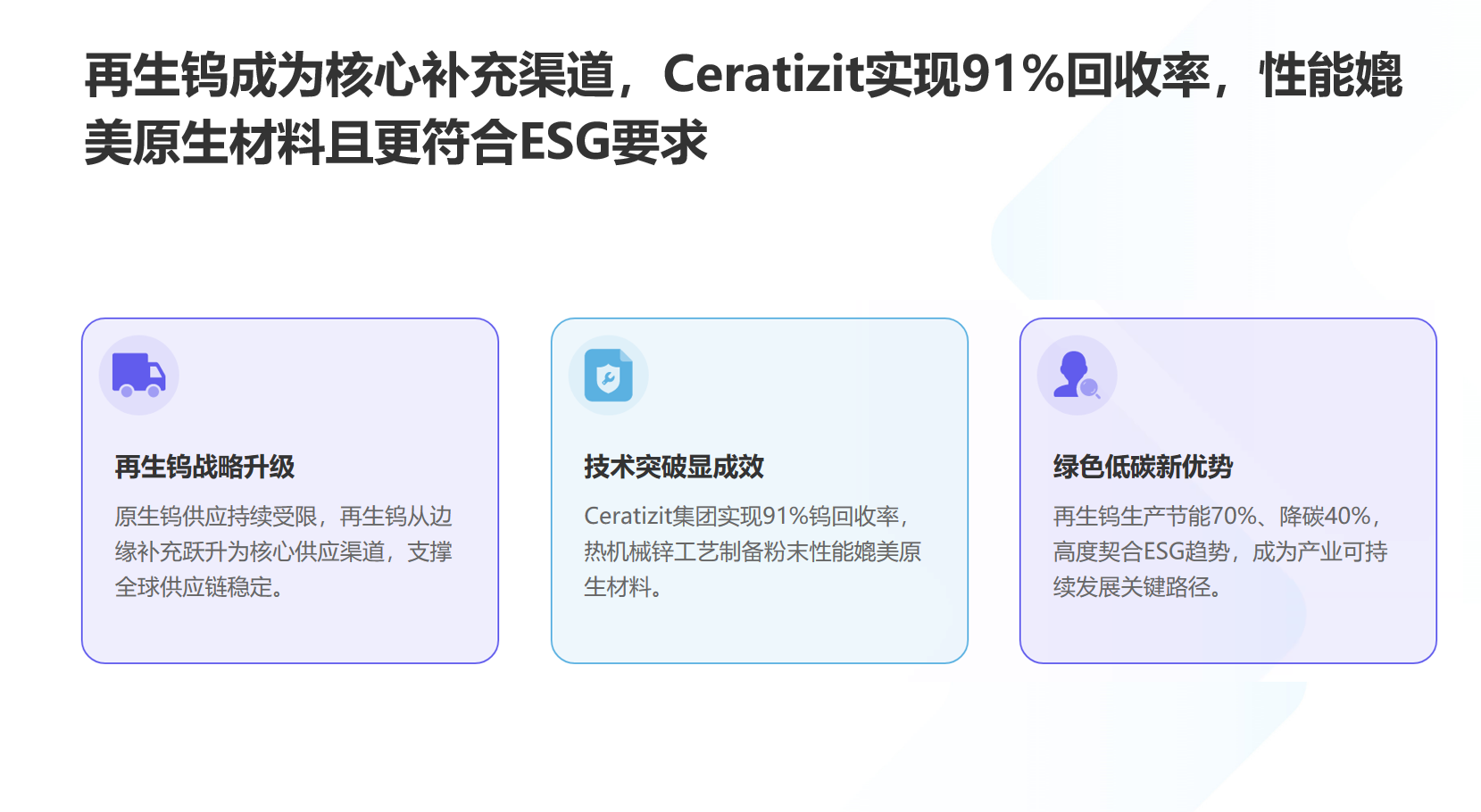 再生钨升级为核心供应渠道