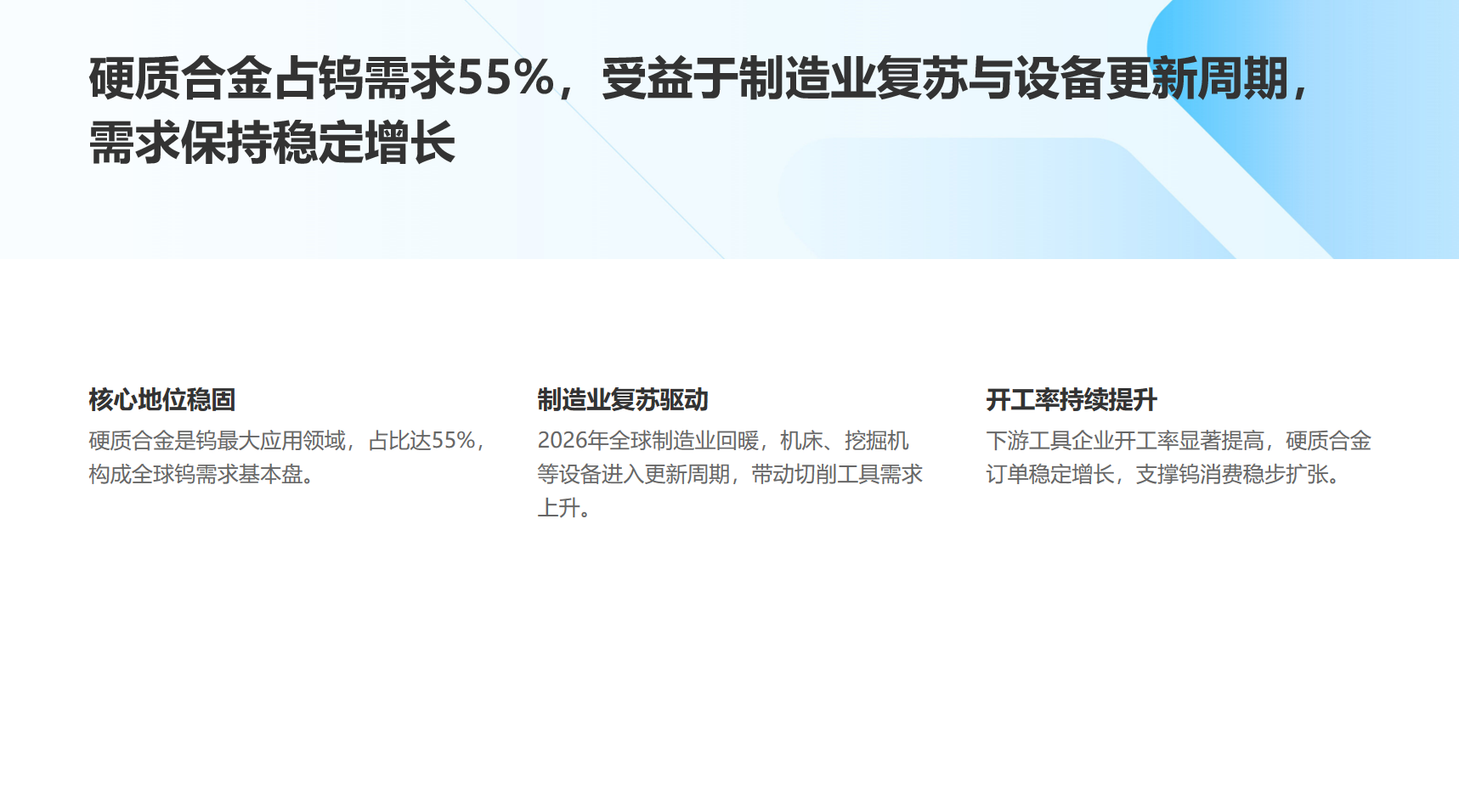 硬质合金作为钨需求的核心领域