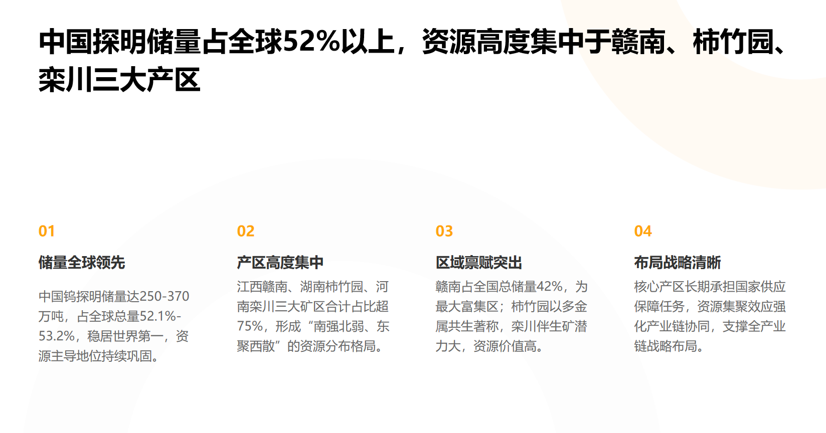 中国钨探明储量区间