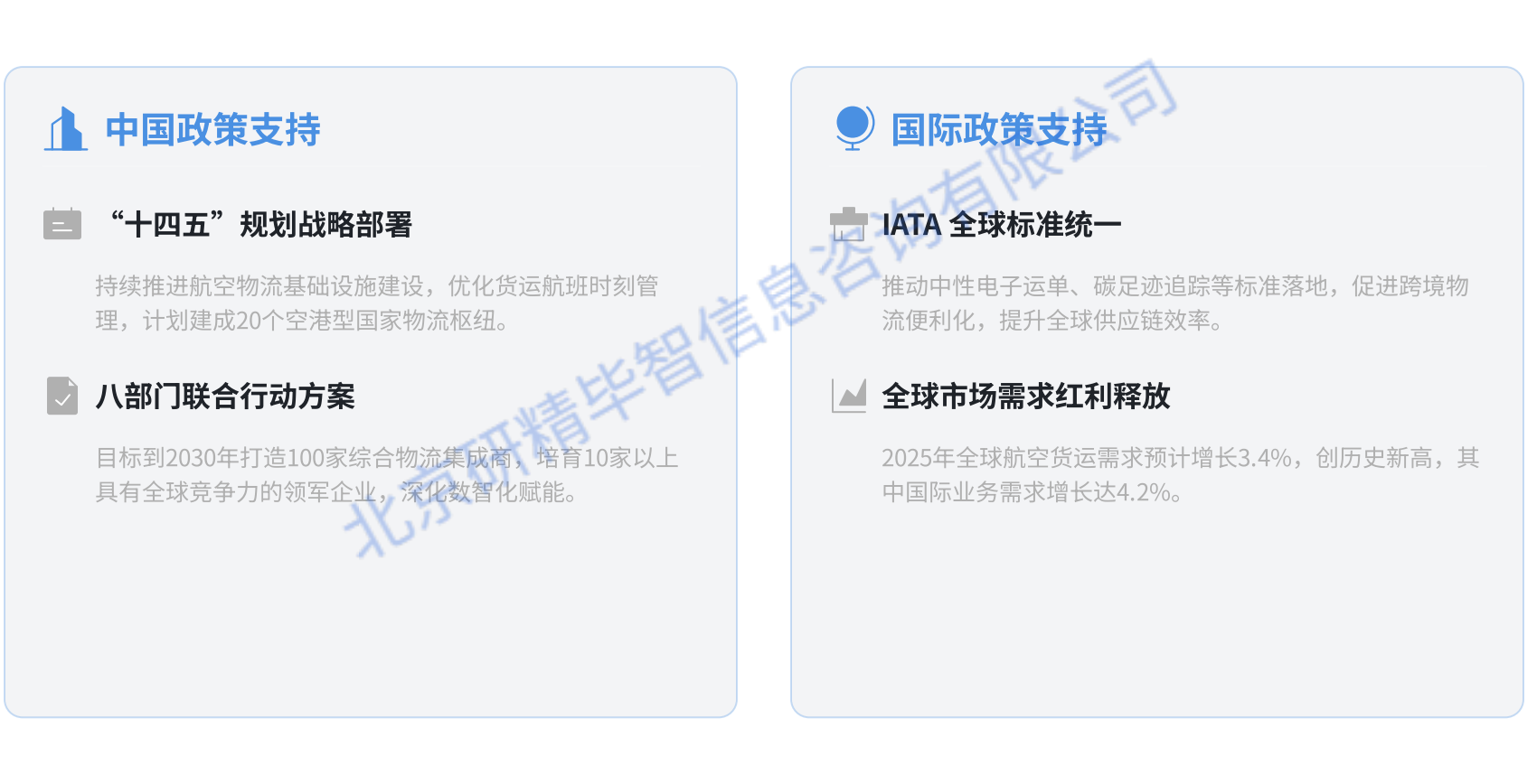 政策支持体系持续完善 政策支持体系持续完善