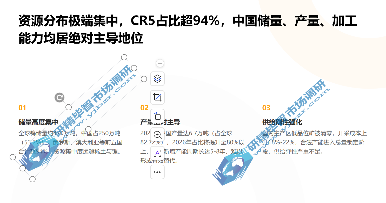 全球钨资源分布