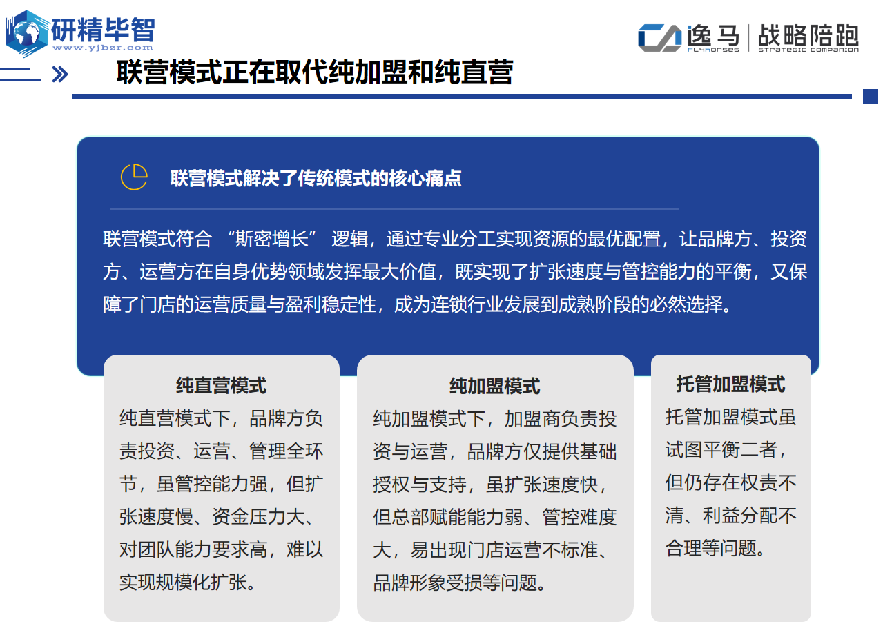 联营模式正在取代纯加盟和纯直营