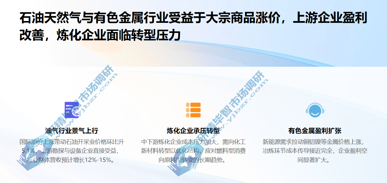 石油天然气与有色金属行业受益于大宗商品涨价 石油天然气与有色金属行业受益于大宗商品涨价