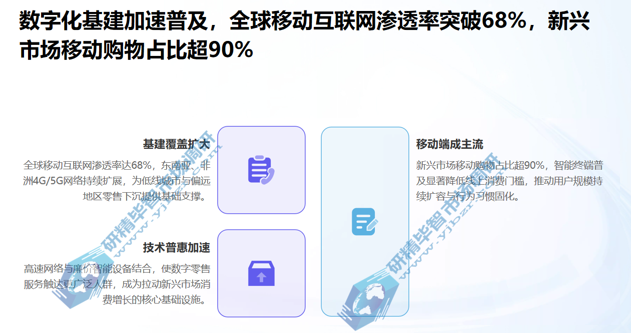 全球数字化基建的加速普及为网络零食消费奠定了硬件基础