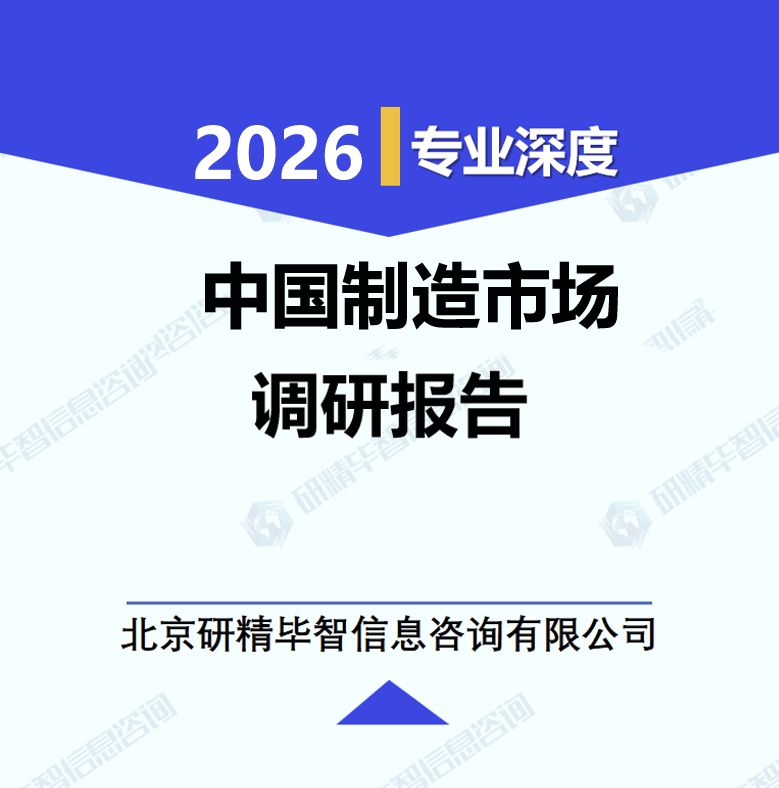 中国制造市场调研报告