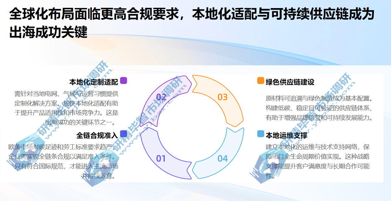 全球储能市场全球化布局