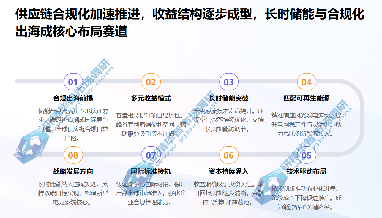 全球储能产业供应链合规化进程持续加速