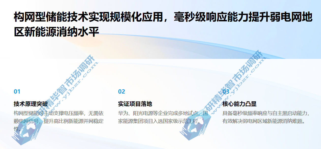 构网型储能技术成为2026年储能智能化发展的重要突破点