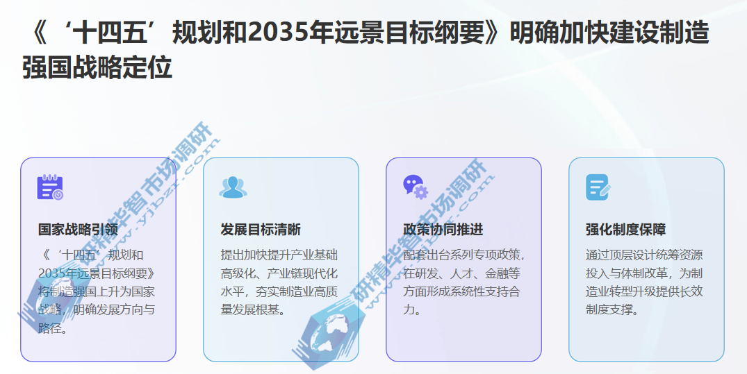 中国制造政策红利持续释放​