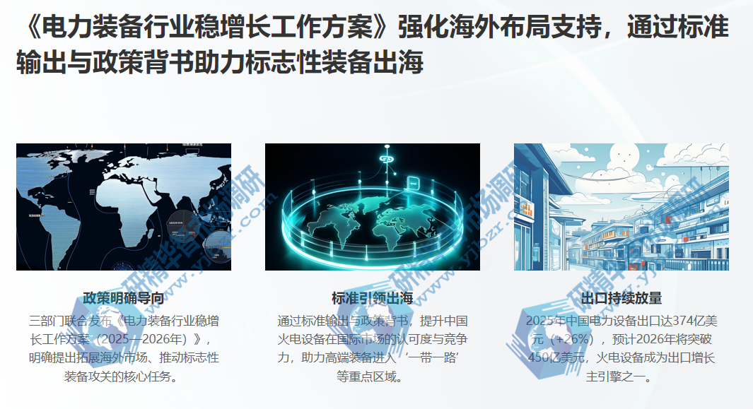 电力装备行业稳增长工作方案(2025—2026年) 电力装备行业稳增长工作方案(2025—2026年)