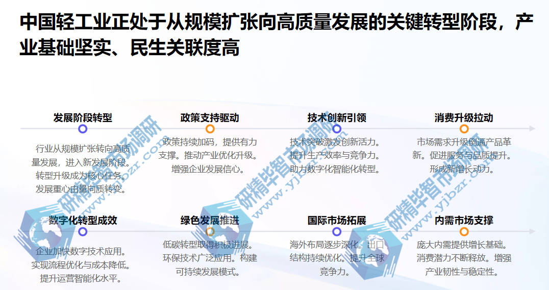 轻工业行业分类 轻工业行业分类