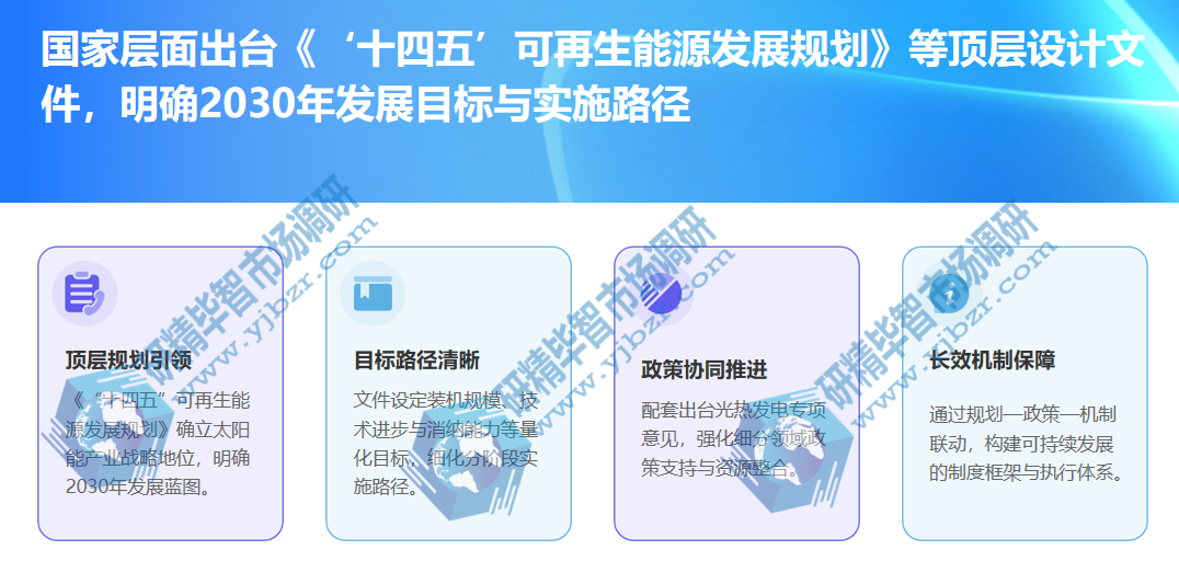 &lsquo;十四五&rsquo;可再生能源发展规划
