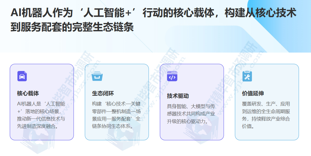AI机器人作为&lsquo;人工智能+&rsquo;行动的核心载体