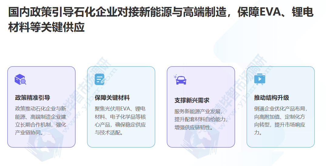 国内政策引导石化企业对接新能源与高端制造