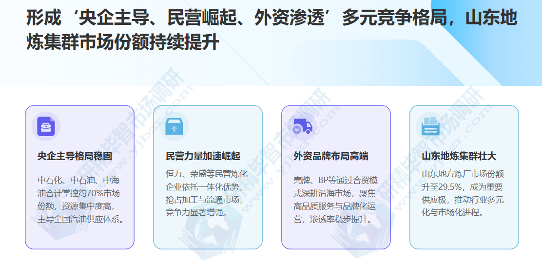 国内汽油供应市场形成鲜明的&ldquo;央企主导