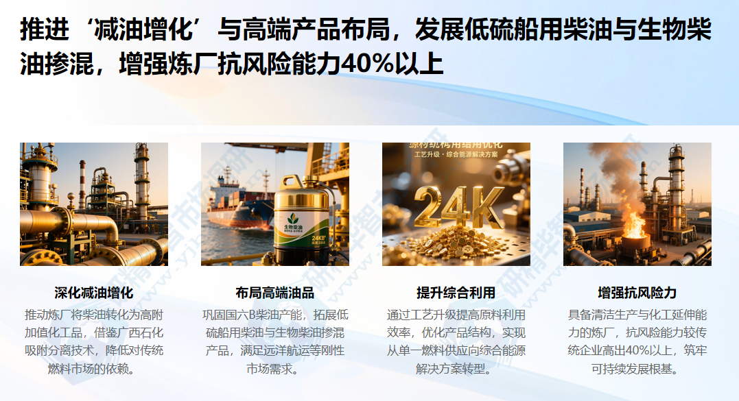 推进&lsquo;减油增化&rsquo;与高端产品布局