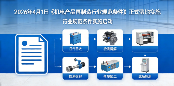 4月1日起实施!《机电产品再制造行业规范条件》筑牢资源循环制度底座 4月1日起实施!《机电产品再制造行业规范条件》筑牢资源循环制度底座