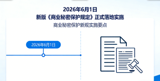 2026年6月1日实施!商业秘密保护正式覆盖数据与算法 2026年6月1日实施!商业秘密保护正式覆盖数据与算法