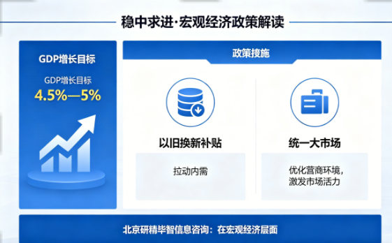 在宏观经济层面，国家坚持稳中求进工作总基调