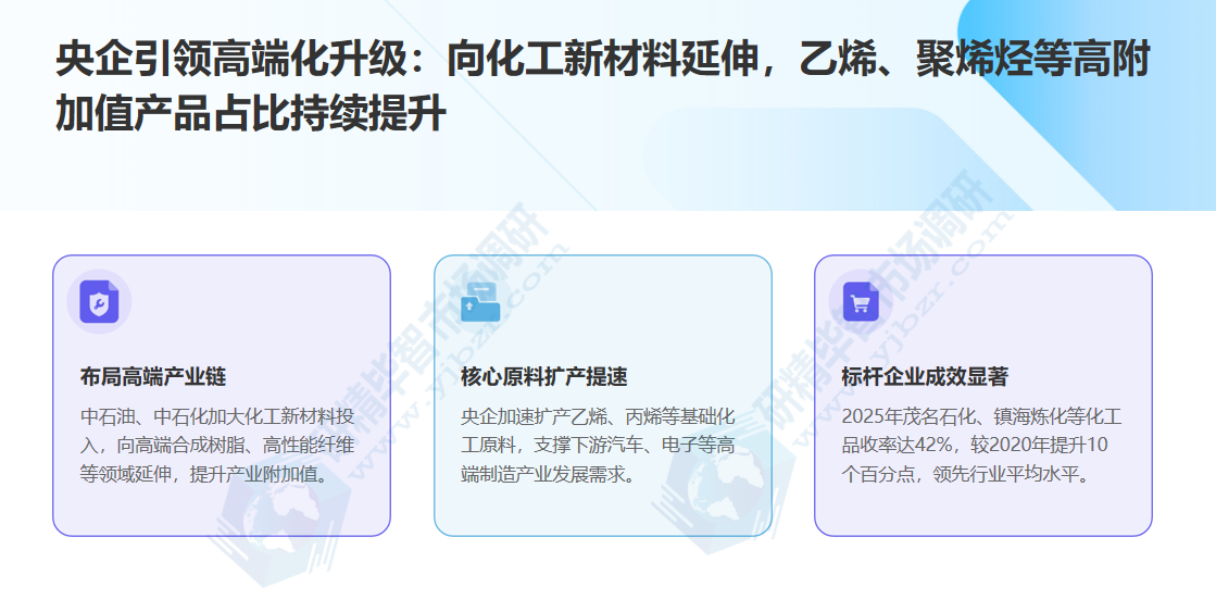 炼油行业：&ldquo;央企高端化+地炼特色化&rdquo;的二元转型格局​