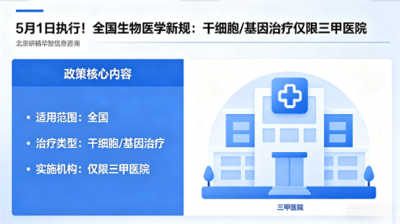 5月1日执行！全国生物医学新规：干细胞/基因治疗仅限三甲医院