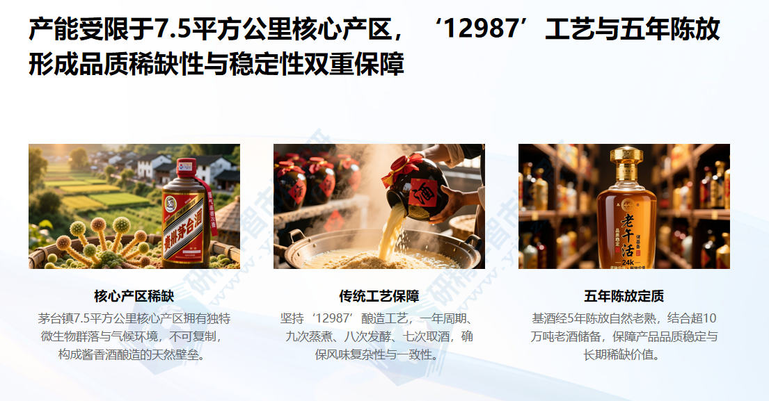 茅台的核心产区局限于茅台镇7.5平方公里范围内