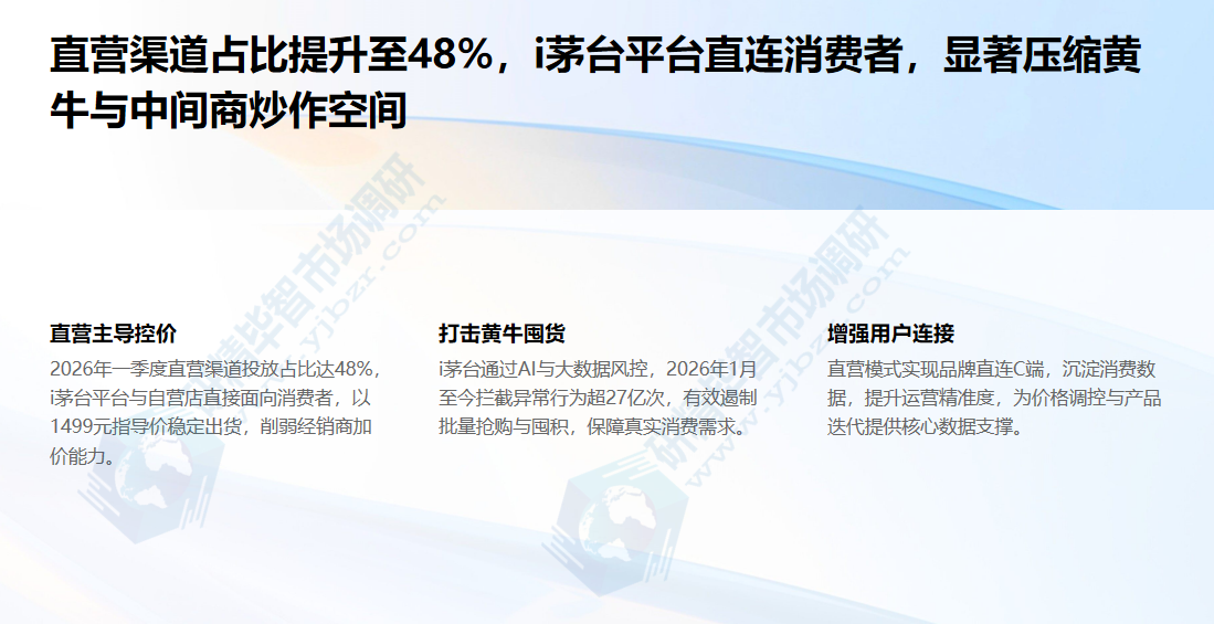 026年一季度直营渠道飞天茅台投放量占总投放量的48%，