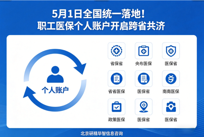 5月1日全国执行！职工医保个人账户跨省共济，全家异地共用