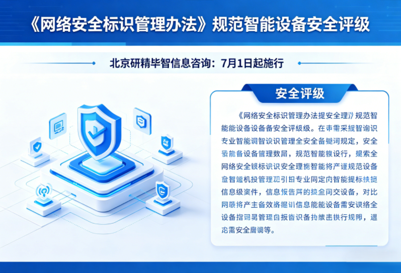 7月1日起施行！《网络安全标识管理办法》规范智能设备安全评级