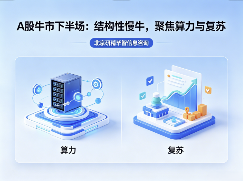 A股进入牛市下半场:从拔估值到涨业绩,结构性慢牛聚焦两大主线 A股进入牛市下半场:从拔估值到涨业绩,结构性慢牛聚焦两大主线